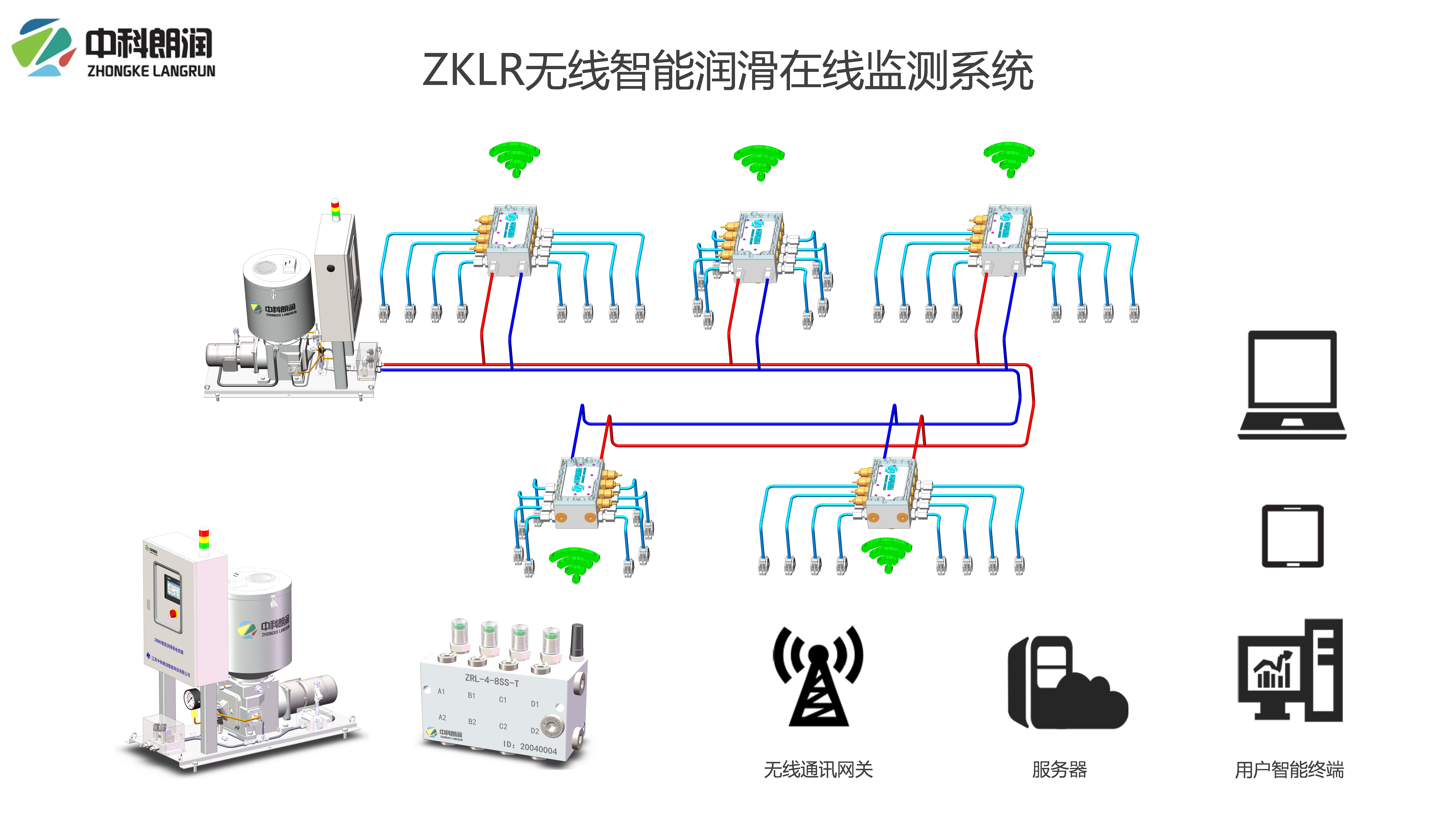 ZKLRのインテリジェントワイヤレスデュアルライングリースディストリビューターでリアルタイムで潤滑状態を監視する